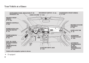 2006 Honda Civic Car Owners Manual